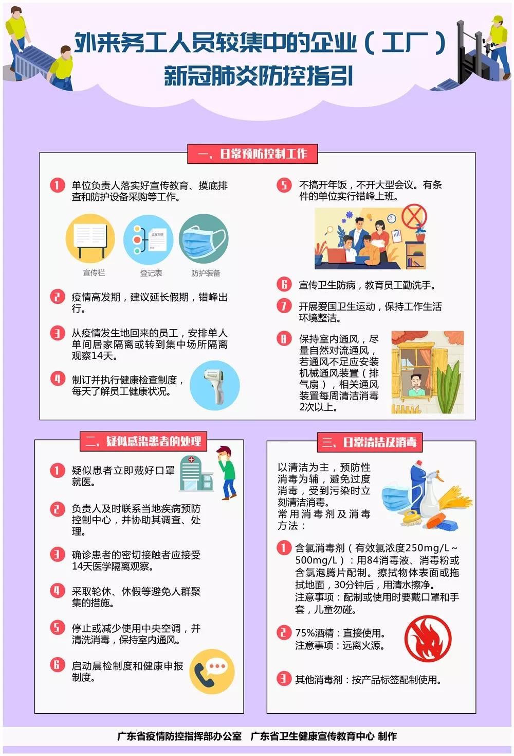 快来领复工复产防疫主题宣传片宣传画新鲜出炉